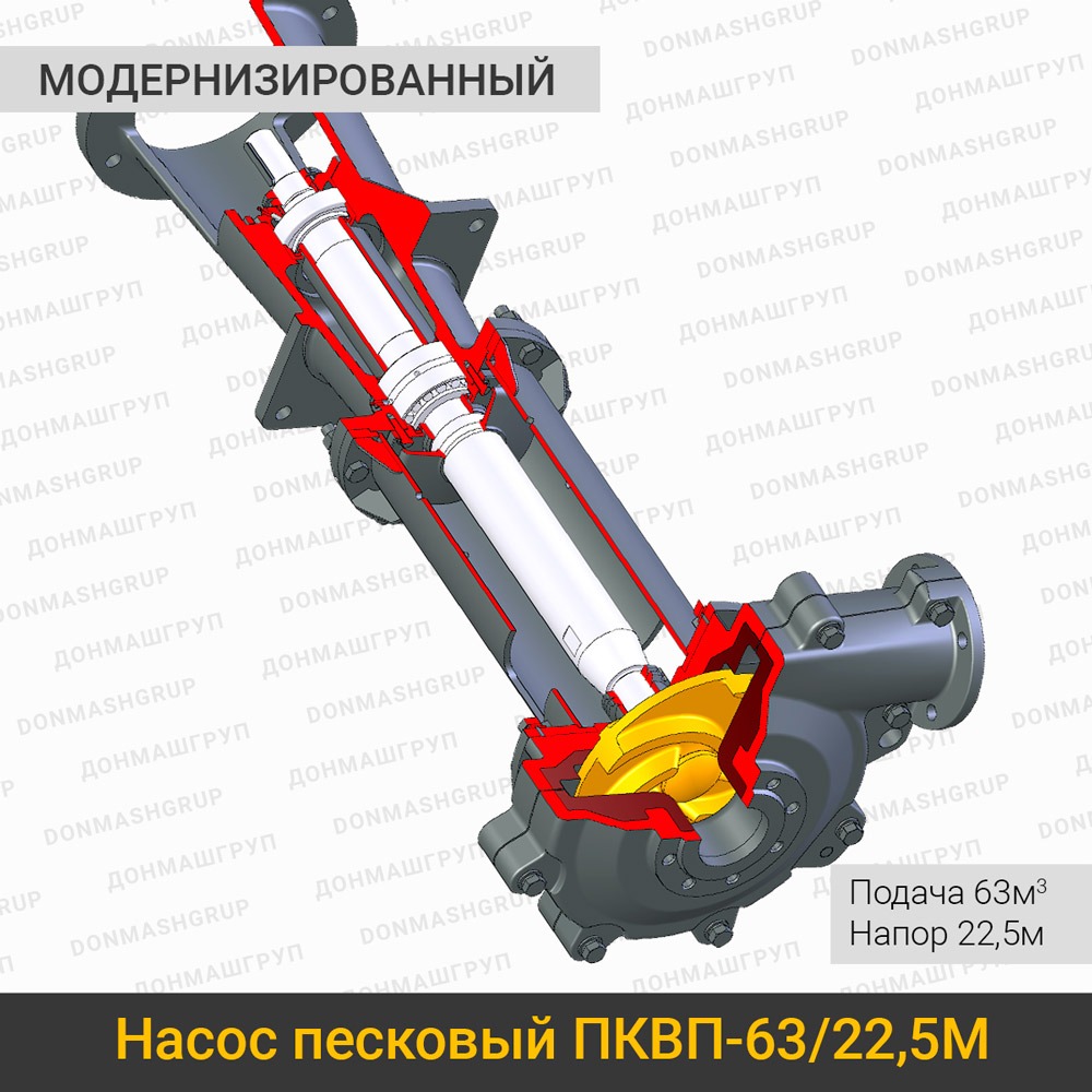 Изображение модернизированного насоса ПКВП-63/22,5-М в разрезе, производства ДОНМАШГРУП