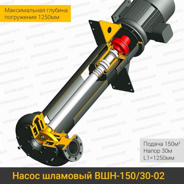 Изображение (3D модель в разрезе) вертикального шламового насоса ВШН-150/30-02 L1=1250 производства ДОНМАШГРУП