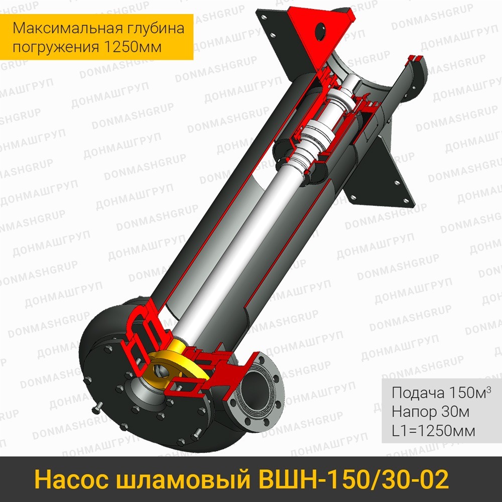 Изображение (3D модель в разрезе) вертикального шламового насоса ВШН-150/30-02 L1=1250 производства ДОНМАШГРУП