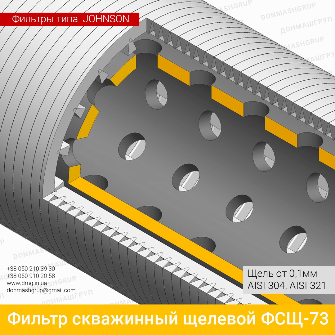 3D изображение в разрезе скважинного щелевого фильтра ФСЩ-73 из шпальтового сита производства ДОНМАШГРУПП