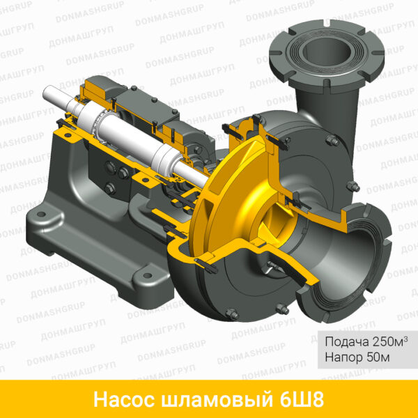 3D-модель шламового насоса 6Ш8 (ШН-250/50) в разрезе