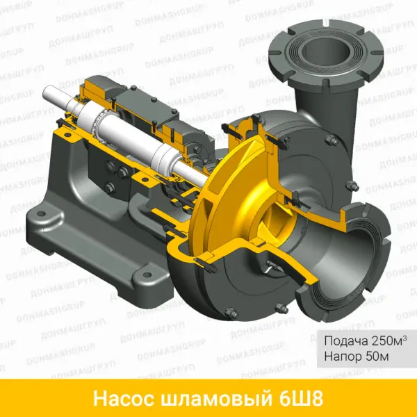 3D-модель шламового насоса 6Ш8 (ШН-250/50) в разрезе