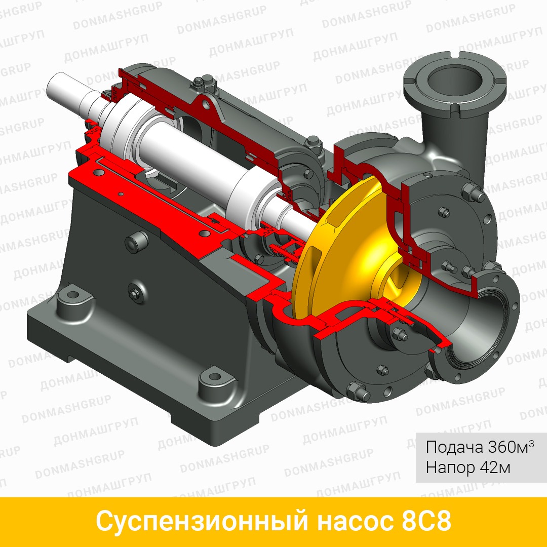3D-модель суспензионного насоса 8С8 в разрезе