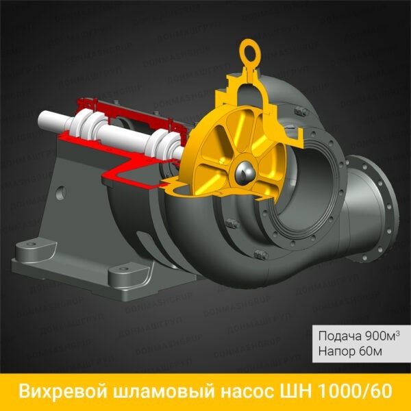 Вихревой шламовый насос ШН-1000/60