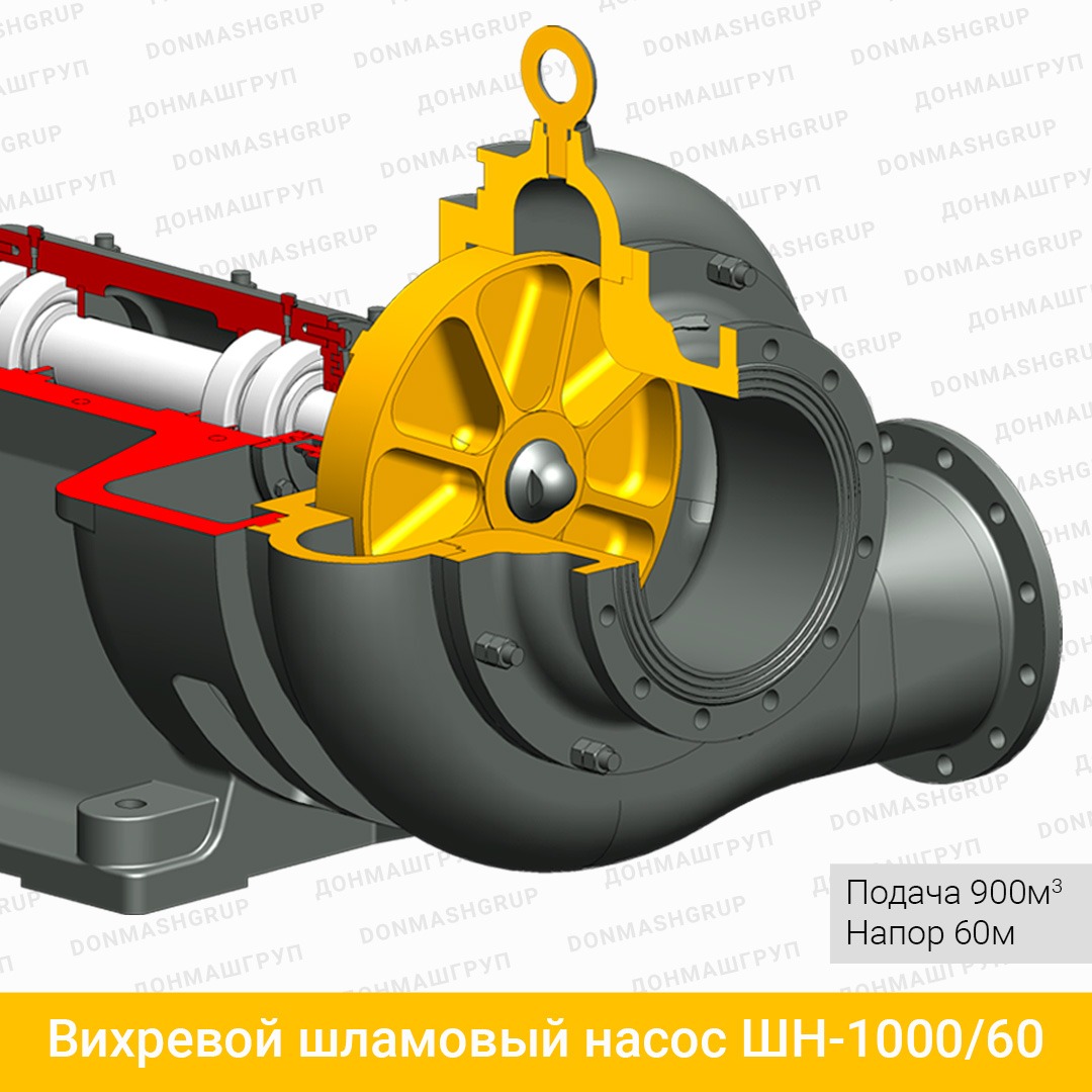 Вихревой шламовый насос ШН-1000/60